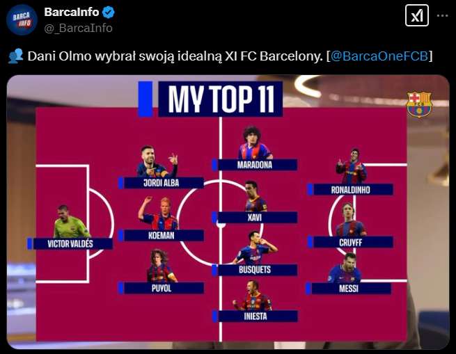 IDEALNA XI Barcelony według Daniego Olmo!